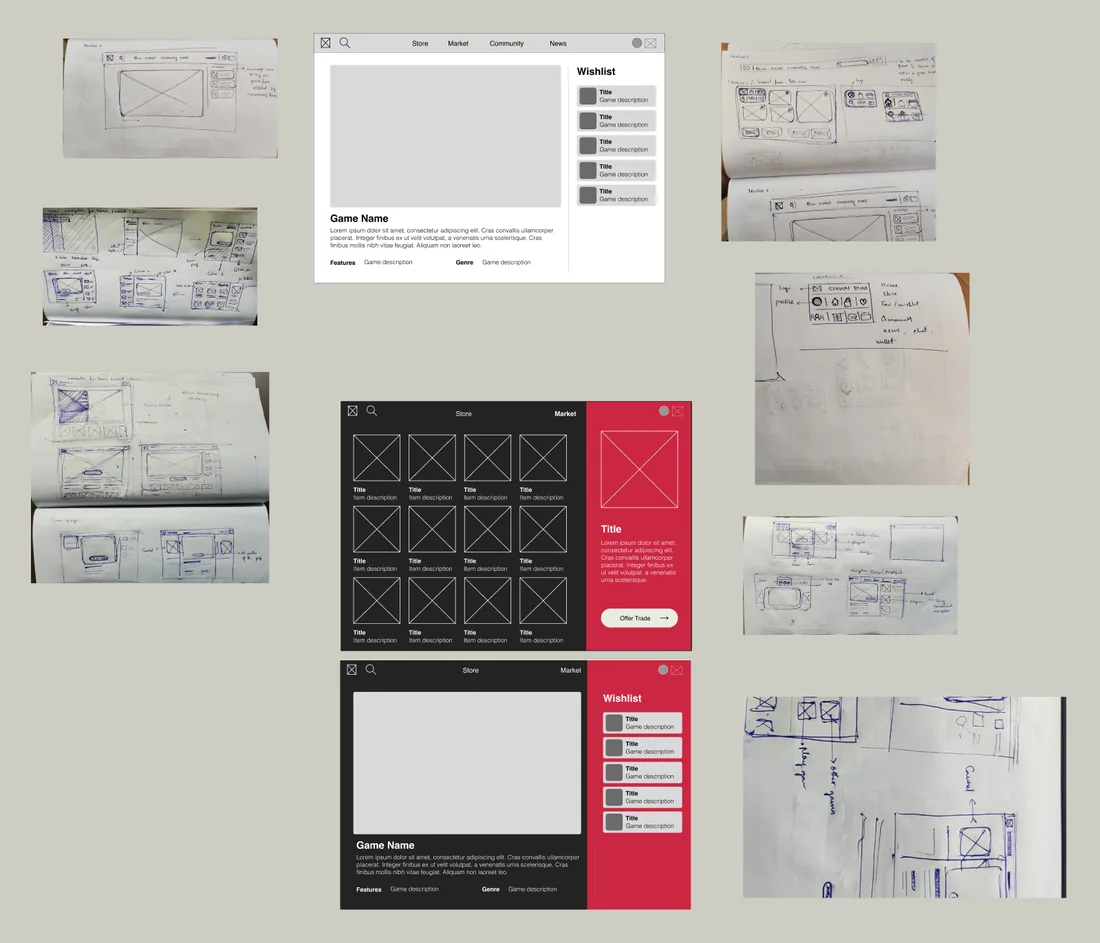 Photos of hand-drawn wireframes on paper, beside two early digital wireframes of a game page and a wishlist.