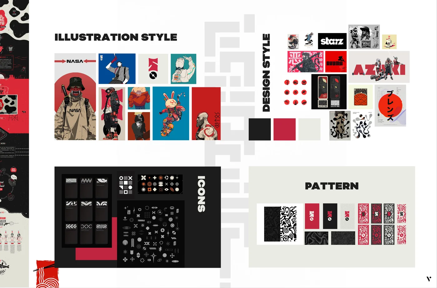 Moodboard with illustration references, design style references, icon sets and pattern studies.